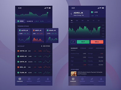 Investo - Stock Investment App finance invest investment mobile app stock exchange trading ui ux