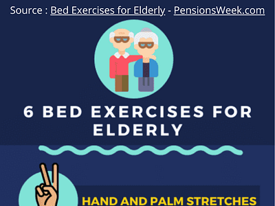 Easy bed exercises for elderly adjustable bed bed exercises for elderly best design bestadjustablebed pensionsweek sleepingbed