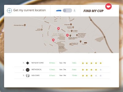 Coffee shop UI card card shop ui design ux