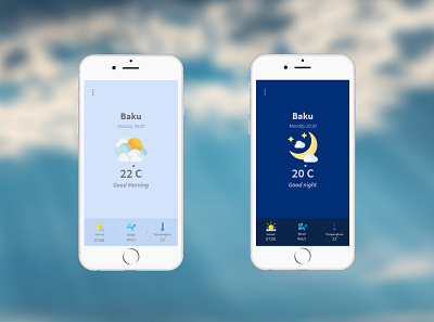 Weather app UX/UI DESIGN app design mobile app ui ux weather app