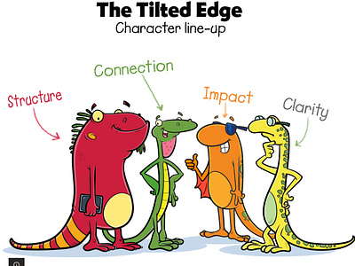 The Tilted Edge