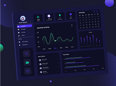 Dash board dashboard ui