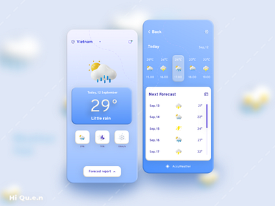 Forecast weather app