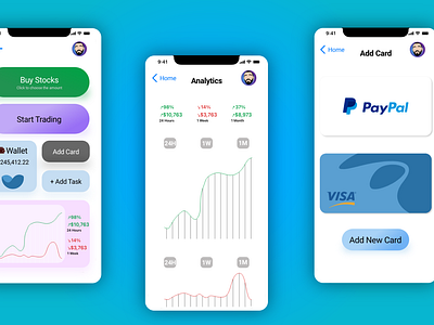 Trading Stocks mobile application with statistics and wallet