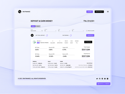 Cryptocurrency Website 2022 trends application crypto cryptocurrency dashboard design dribbble trends figma new nft popular trends trendy ui user friendly ux vector web website work