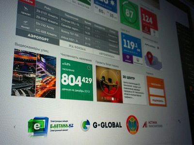 Goverment project "dashboard city" for Astana astana dashboard flat kazakhstan site web