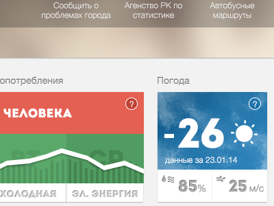 Smart Astana astana dashboard flat kazakhstan site web