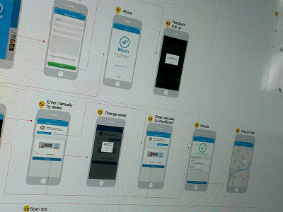 Wipon Wireframing ai design iphone mobile app vector wireframing