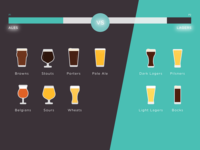 Ales vs Lagers ale beer beer glass booze drink glass happy hour infographic lager versus