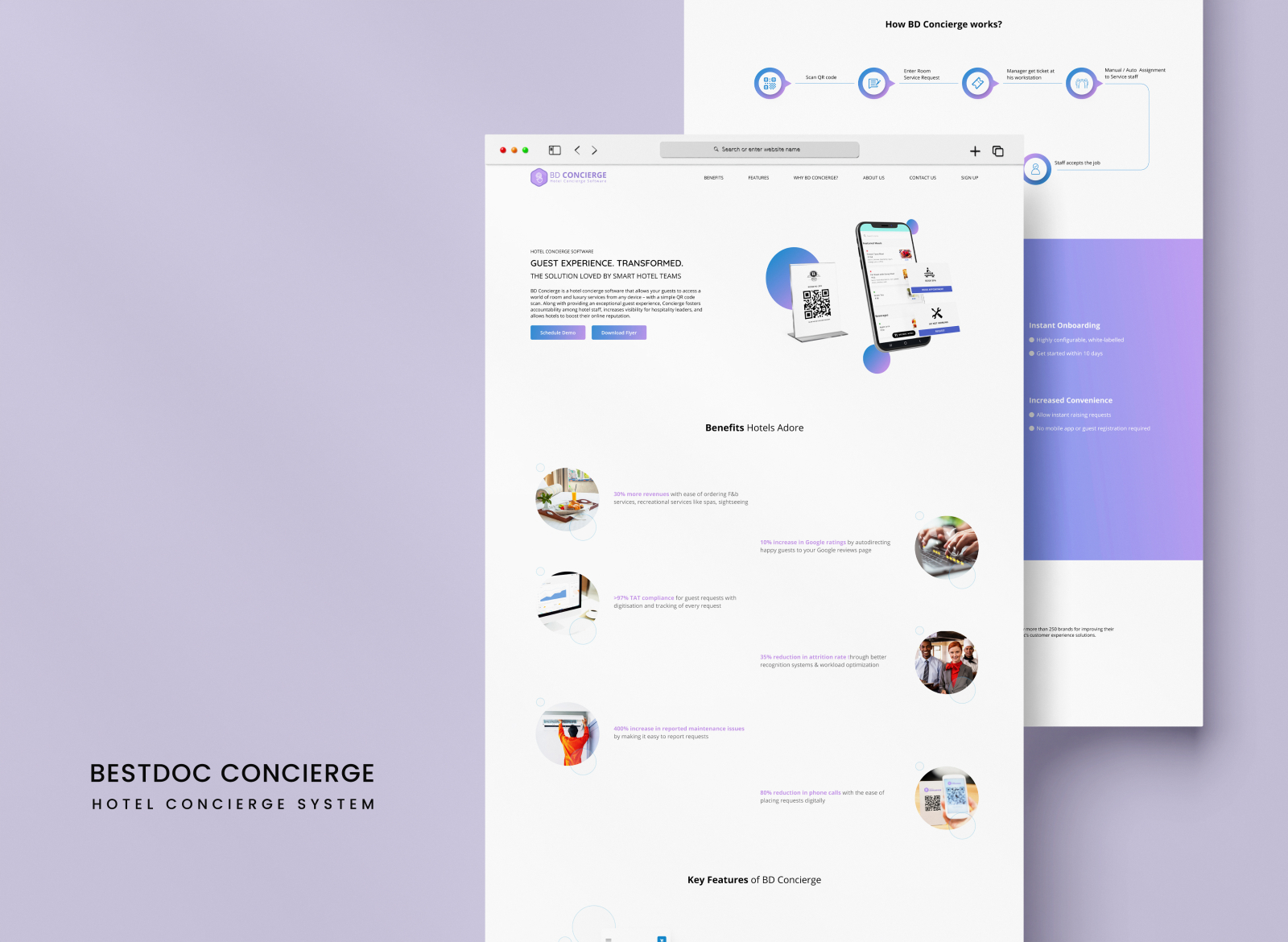 Hotel Concierge System Website Design by Amal Mathew on Dribbble