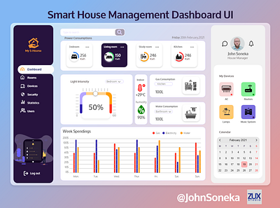 Smart House Management Dashboard UI @design brand design design illustration ui ui design uidesign uiux