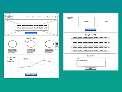 Social Solar Wireframes