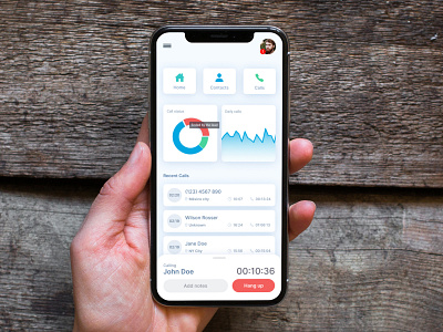 Call Center Mobile App app call contacts dashboard design figma first shot iphone mobile mockup ui uix