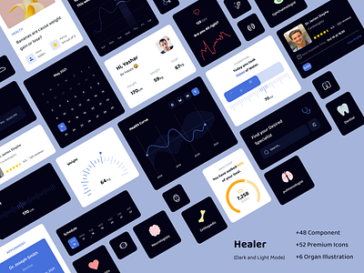 The Healer - V1.0.0 fitness health icons medical ui kit zicon