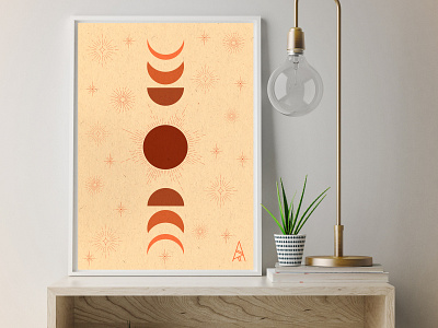 Moon phases