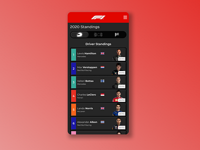 Daily UI 019/Leaderboard app daily 100 challenge dailyui design figma formula1 leaderboard mobile ui ux