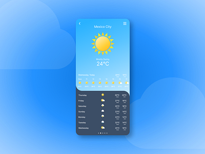 Daily UI 037/Weather app daily 100 challenge dailyui design figma mobile ui ux weather
