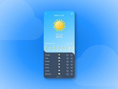 Daily UI 037/Weather