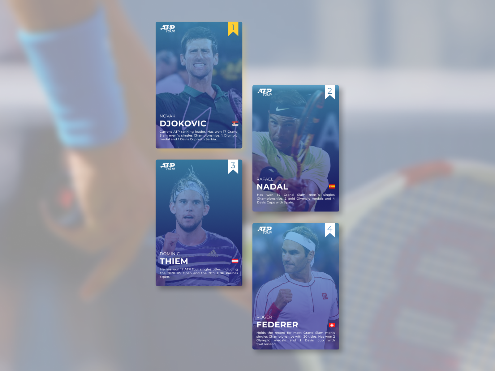 Daily UI 045/Info card by Adolfo Graña on Dribbble