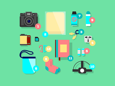 Expedia / What to pack in your bag... design digital illustration infographic travel