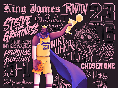 Basketball Alphabet - K is for King James