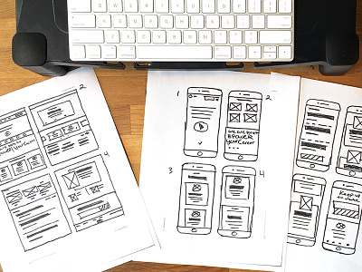 Sketch Wireframes app branding design mobile sketch ui ux web wireframes wires