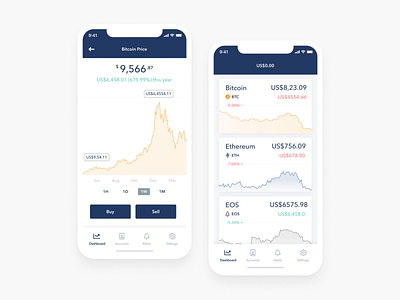 Crytpocurrency App Exploration crypto currency crypto exchange crypto wallet cryptocurrency mobile app mobile design mobile ui