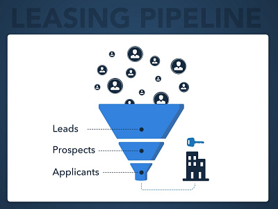 LeaseHawk Product Graphic - Leasing Pipeline