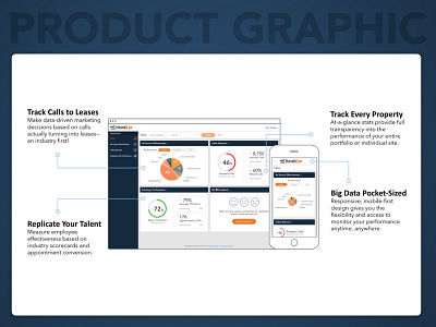 LeaseHawk Product Graphic - HawkEye branding dashboard design illustration illustration design landing page product design product graphic reporting web design