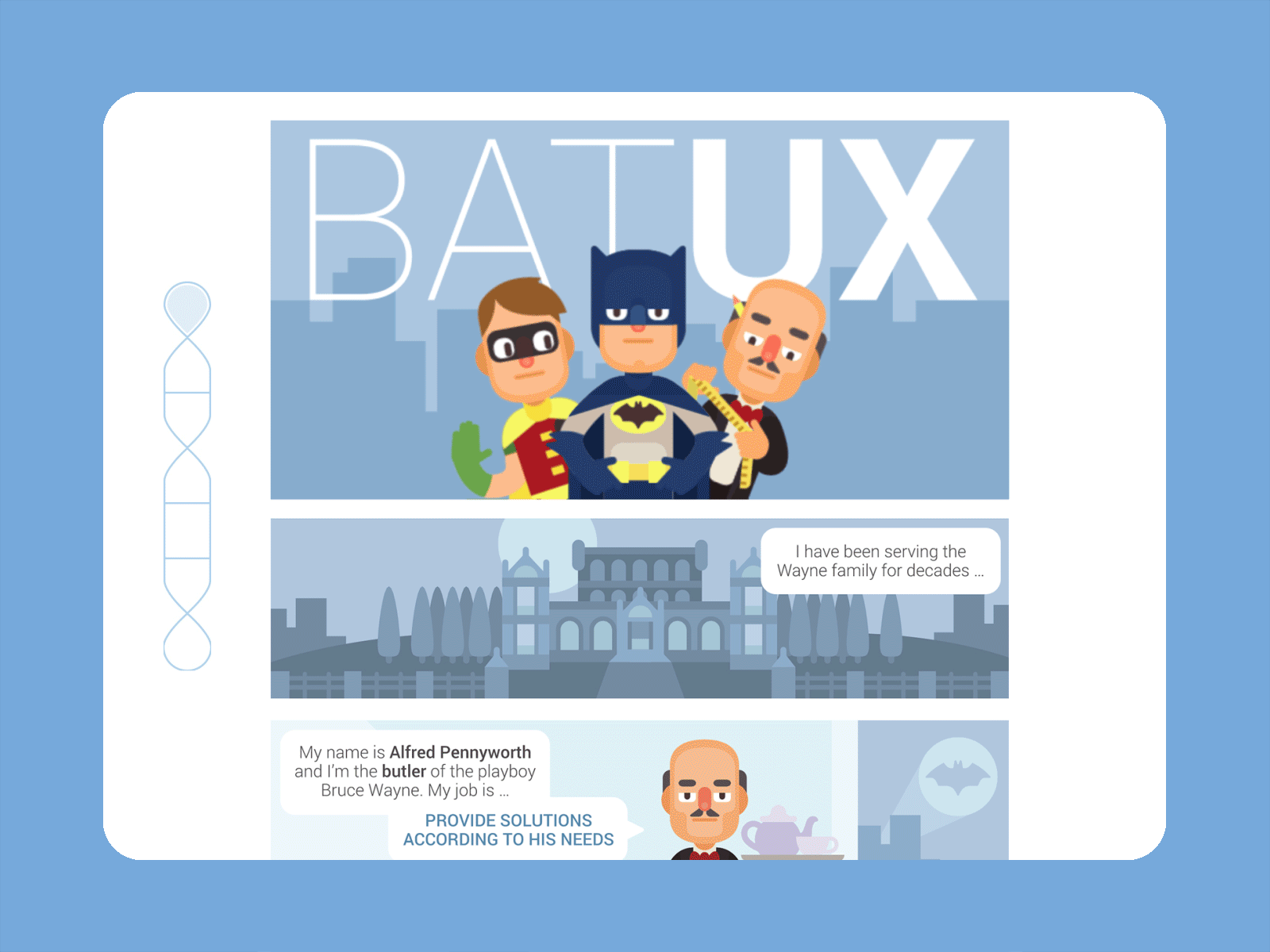 BatUX Cover