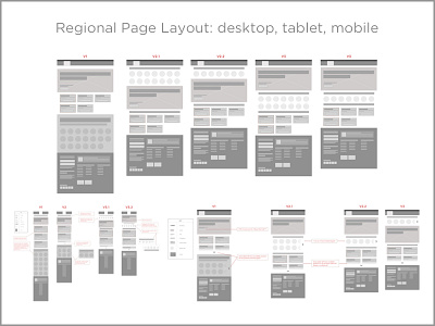 Regional Page Wireframes layout map key specs ui user experience user interface wireframe