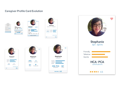 Profile Card Evolution bar graph card card design profile star ratings