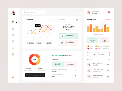 Finance Dashboard App Design appdesign clean colors dailyui dashboad dashboard app dashboard design design designer figma finance like minimal popular shot top uiux uxdesign web design website white