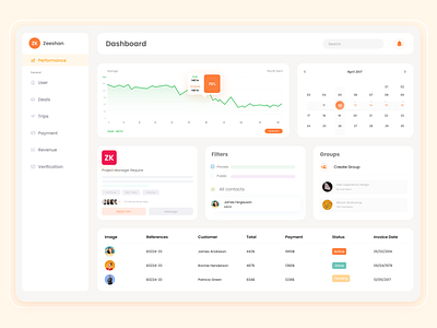 Dashboard dashboard dashboard design dashboard template dashboard ui modern dashboard ui web website website design