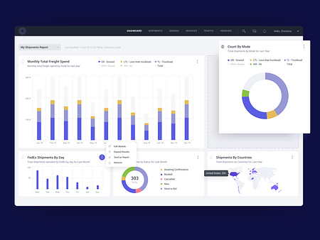 Dashboard UX by Galyna Nesteriuk 🇺🇦 on Dribbble