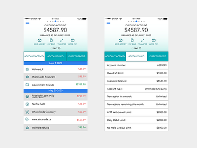 Bank Account Activity and Account Info