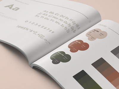 BASQ Booklet Branding