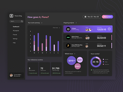 Dashboard UI Freelance Tracker