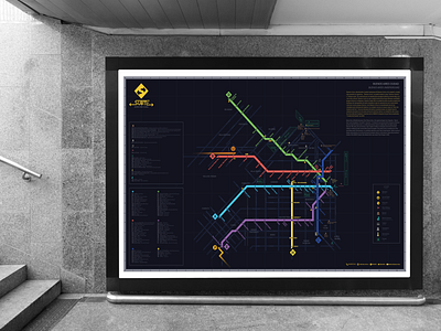 Buenos Aires Subway Redesign