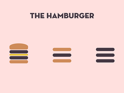 The Hamburger hamburger hamburger menu icon