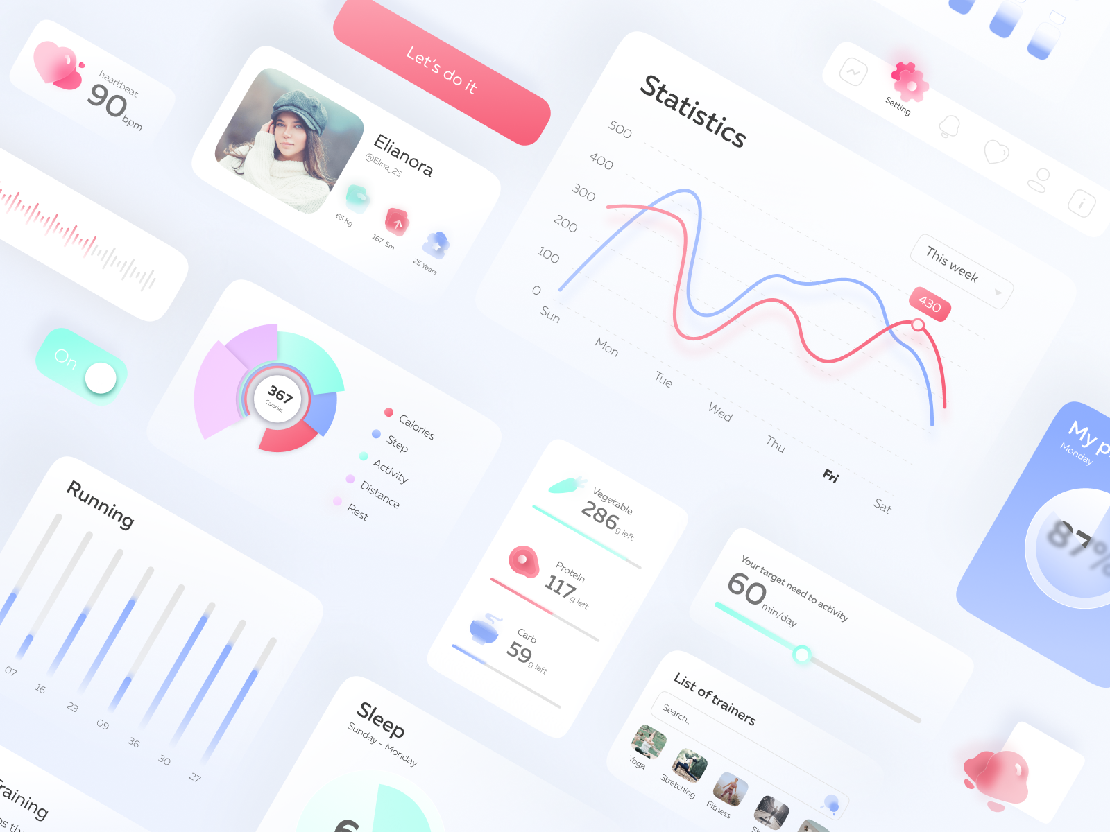 Дизайнер ux курсы бесплатные. Современный UX дизайн. Dashboard макет. UX UI визуализация. Дизайн десктоп приложения.