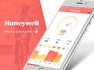 Honeywell's Healthy Data Center app data design honeywell ui