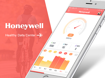 Honeywell's Healthy Data Center