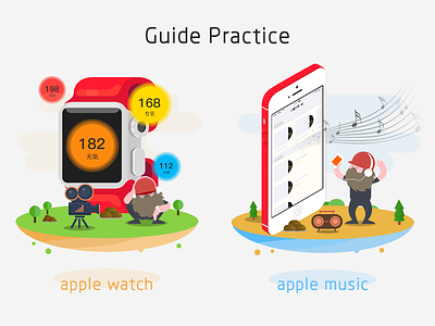 Guide Practice guide illustration， ui