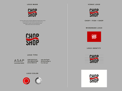 Chop Shop Logo chop fish fish logo fish shop logo iconic iconic logo logo logo design logodesign logotype modern modern logo modern logo design shop shop logo wordmark