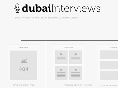 Dubai Interviews Sitemap dubai interview planning prototyping sitemap video video blog web design