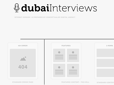 Dubai Interviews Sitemap