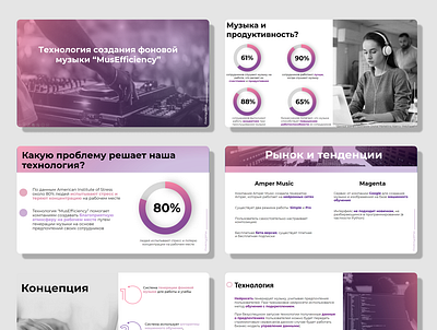 MusEfficiency techology presentation business design desing powerpoint presentation statistics typography ui ux web