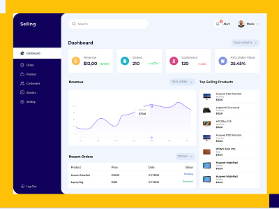 Ecommerce dashboard app dribbble freelance freelancer popular popular dashboard popular dashboard ui app design ui app uiux user user experience user experience clean ui user interface