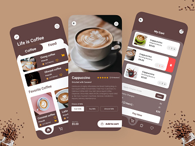 Coffee Delivery App Exploration